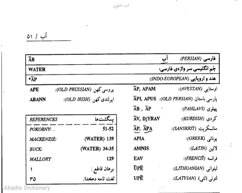 اب خون